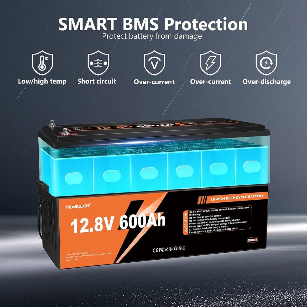 12V 600Ah LiFePO4 Lithium Battery with 200A BMS 7680Wh, Up to 15000 Deep Cycle LiFePO4 Battery Perfect for RV, Solar, Marine, Camping, Off-Grid, Home Energy Storage