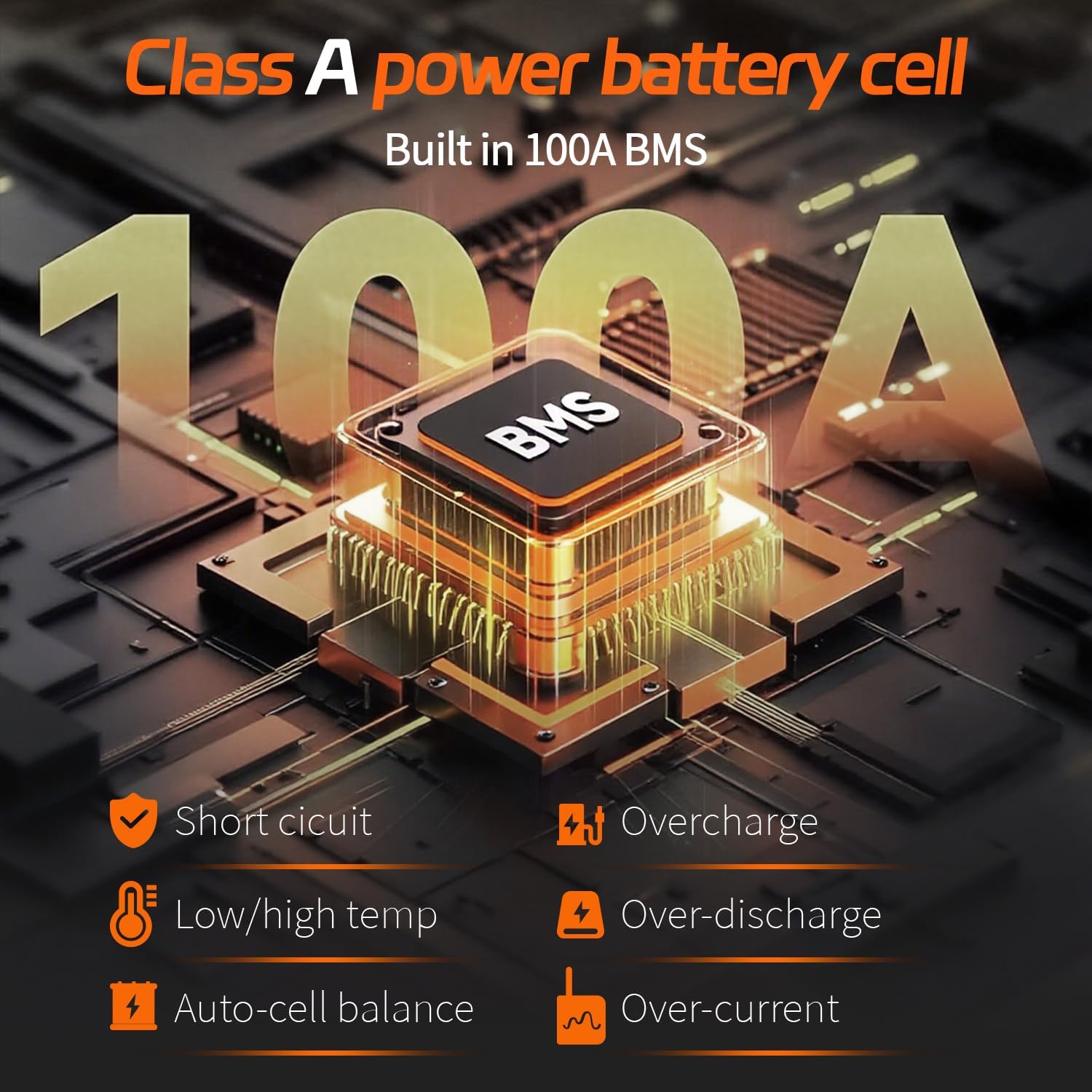 12V 100Ah LiFePO4 Battery,Built-in 100A BMS 1280Wh,8000+ Deep Cycle Marine Battery,Lithium Batteries 12V for Trolling Motor,Solar,RV and Off Grid Applications