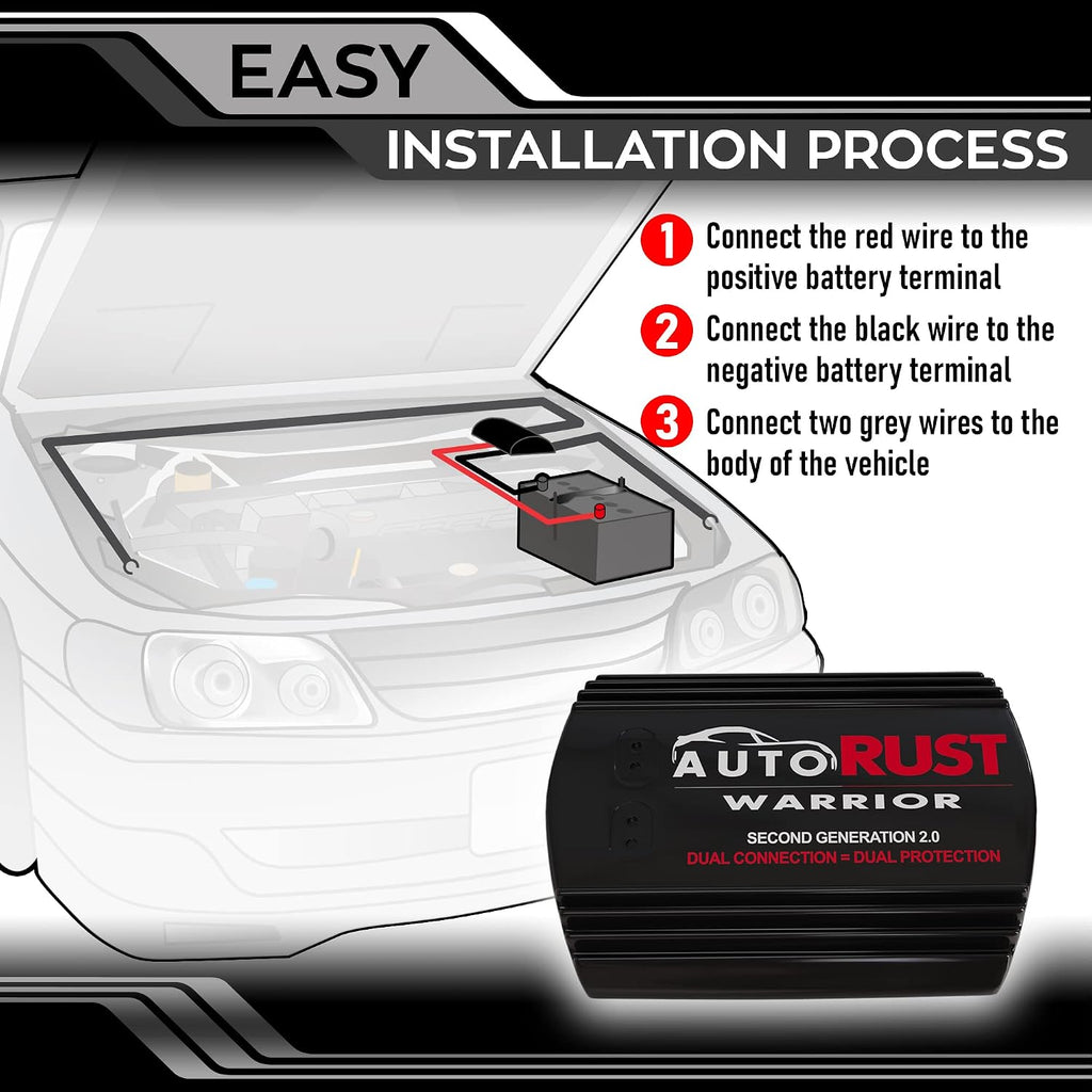 Second Generation (Dual Wire System) Premium Electronic Rust Protection Module for Cars, Trucks, ATVs, Boats & Trailers | Advanced Anti-Corrosion System | Ultimate Rust Control Device