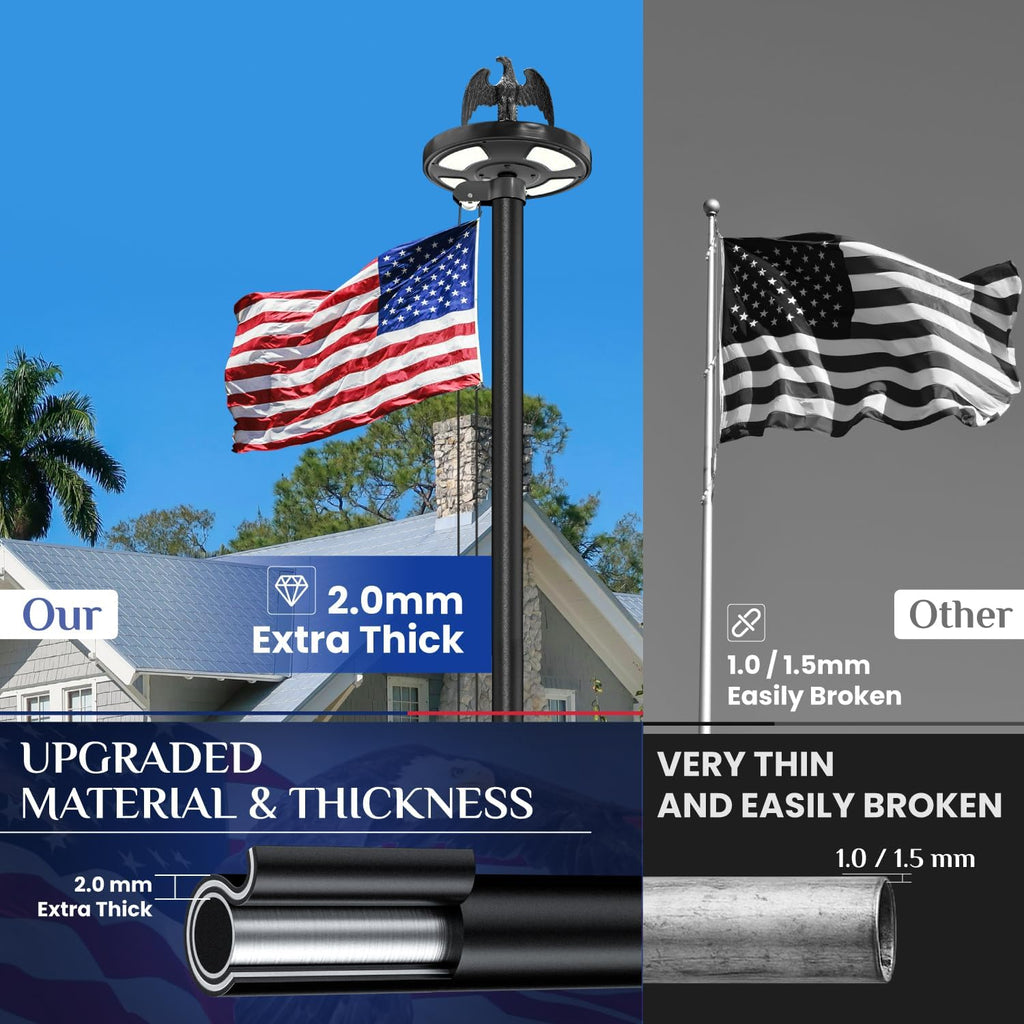 20FT Heavy Duty Flag Pole for Outside House, 100MPH Wind Rated 12 Gauge Extra Thick Aluminum Flagpole Kit, Black Eagle Topper & Solar Light, All-Weather Yard Display with Ground Sleeve, 3x5 USA Flag (Black, 20 FT with Light)