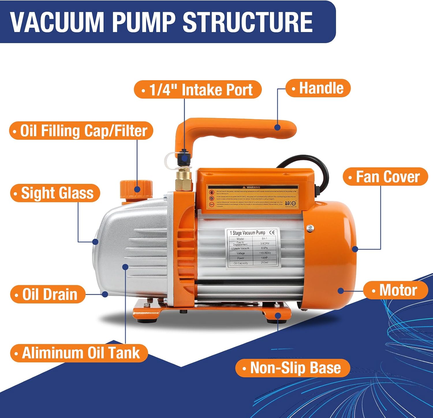 BACOENG 3.6CFM AC Vacuum Pump and Gauge Set - Home Mini Split Vacuum Pump Kit for R410A Refrigerants - w/ R410a Mini Split Adapter & 3x5FT Hoses