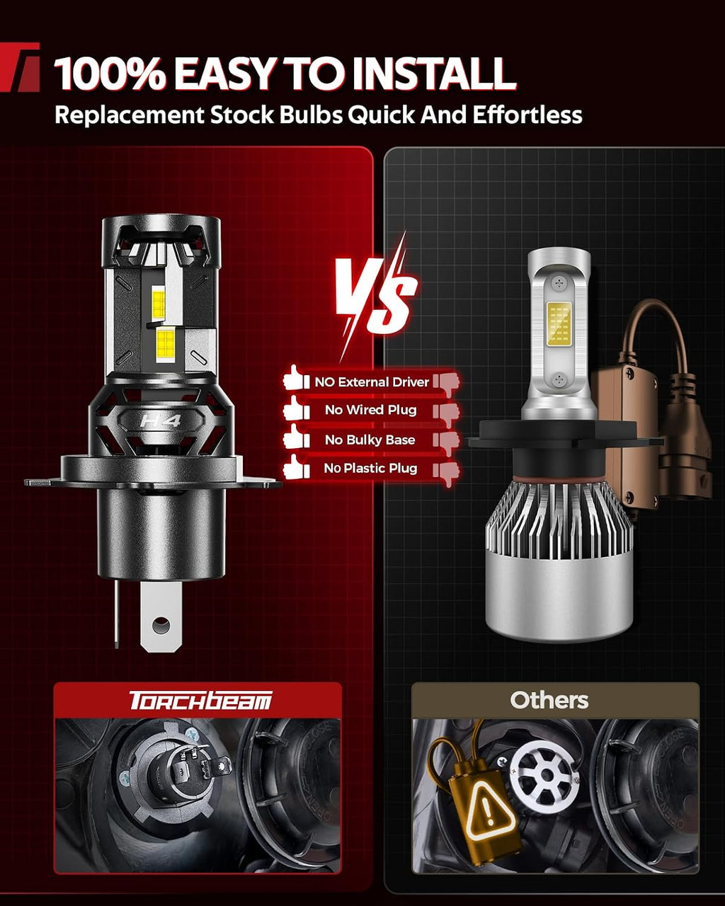 Torchbeam 2026 LED Light Bulb, H4/9003/HB2, 6500K Cool White, Plug and Play, for Automotive Fog Lamps, Pack of 2