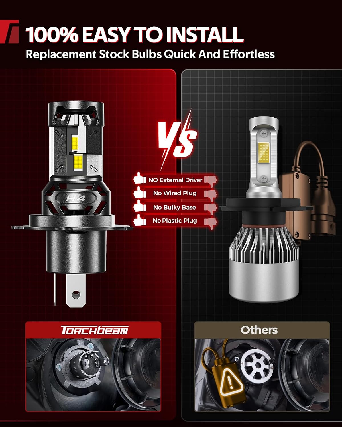 Torchbeam 2026 LED Light Bulb, H4/9003/HB2, 6500K Cool White, Plug and Play, for Automotive Fog Lamps, Pack of 2