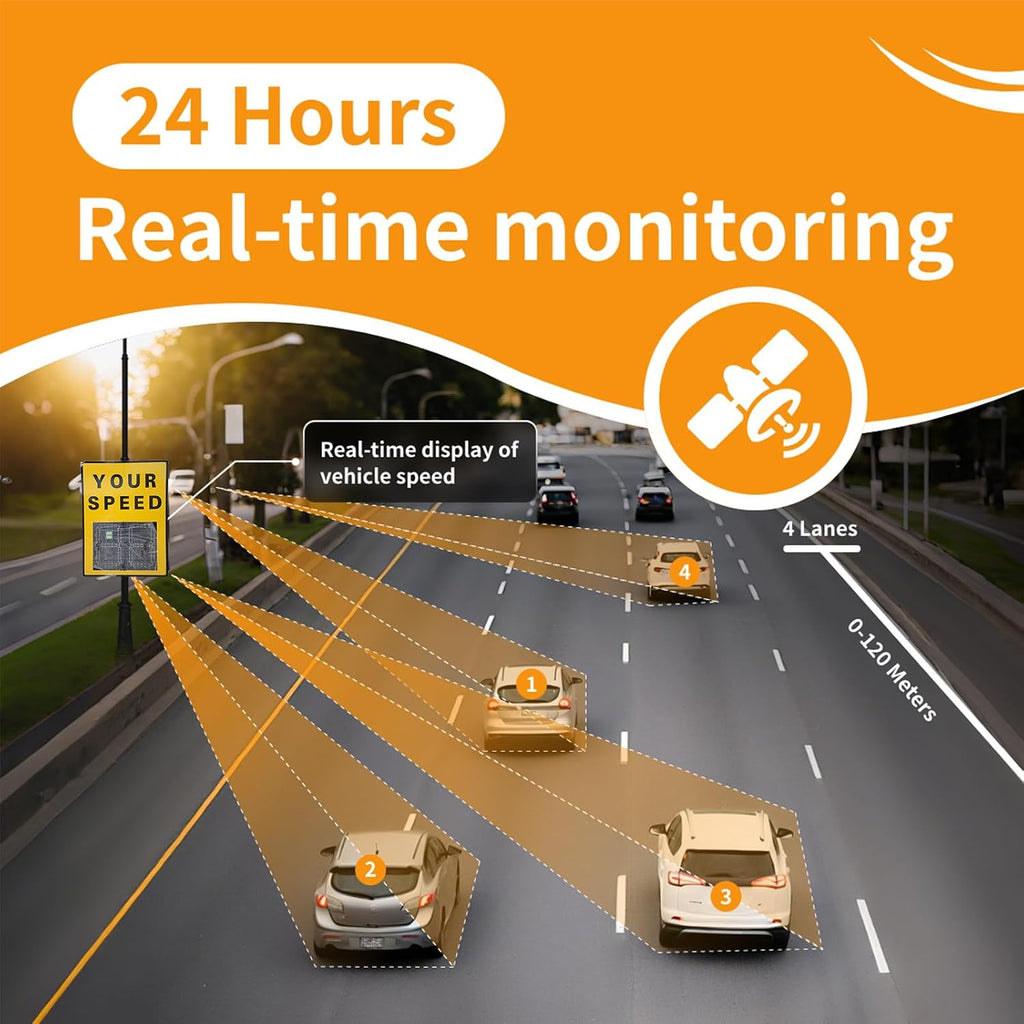 23.6'X35.4'Radar Speed Sign - Integrated Solar Power, Radar Speed Display Sign, for Highways, Speed-Limited Roads with Remote Control and Accessories
