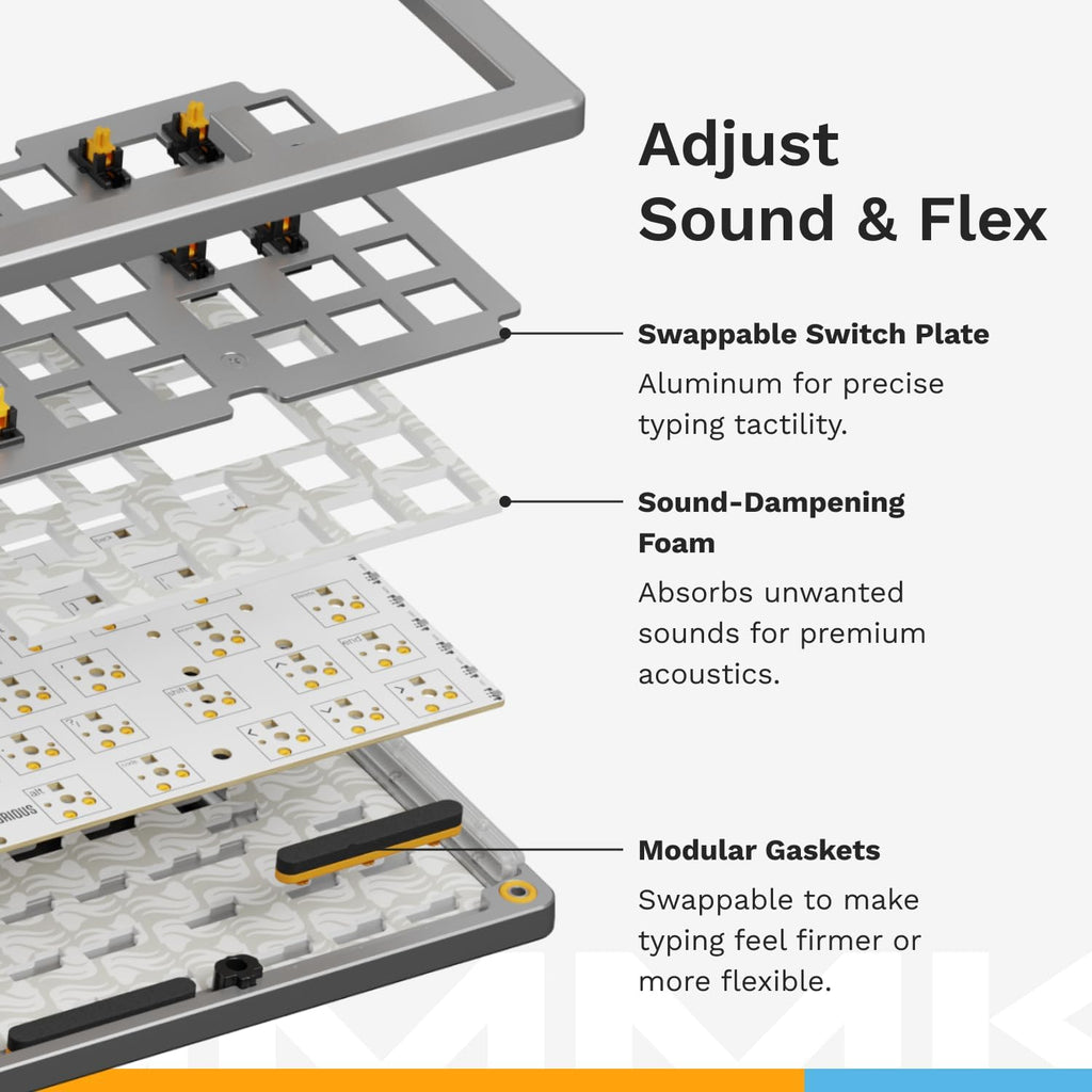 GLORIOUS Gaming - GMMK 3 PRO Barebones Custom Keyboard Kit w/Knob, Custom Modular Aluminum Body & Gasket System, Hotswappable 100% Keyboard, Sound Dampening Foam, Aluminum Switch Plate ANSI (Silver)