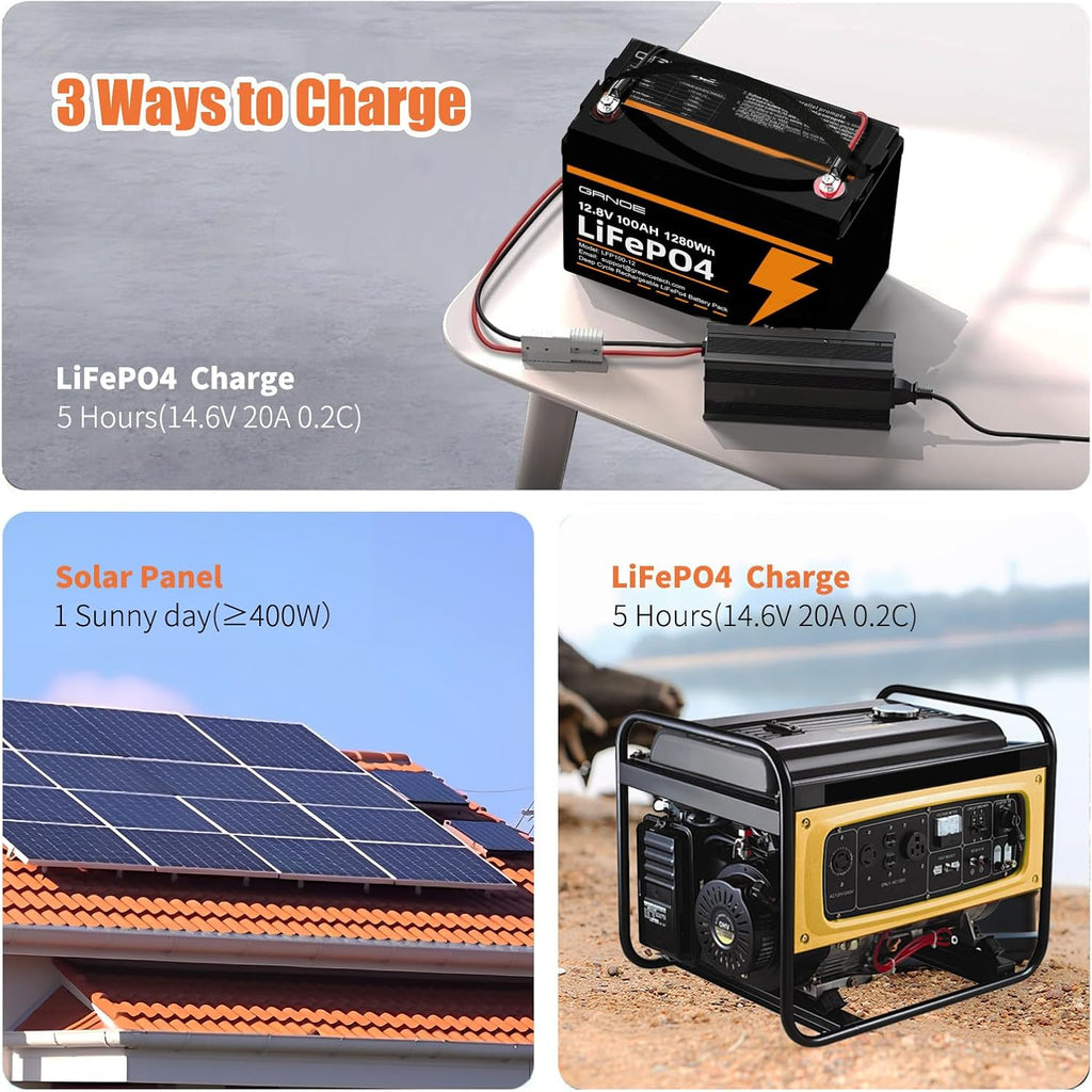 12V 100Ah LiFePO4 Lithium Battery Group 31 (3-Pack) with Built-in 100A BMS, Low-Temp Protection Up to 15000 Deep Cycles Rechargeable Battery for RV, Marine, Solar System, Van, Trailer, Backup
