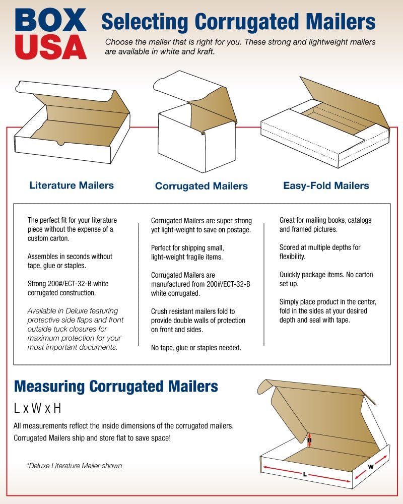 Box USA 18 Deluxe Shipping Boxes 18L x 12W x 2H, 50-Pack - White Box Mailers for Packaging, Storage, Gifts or Bulk Business Orders