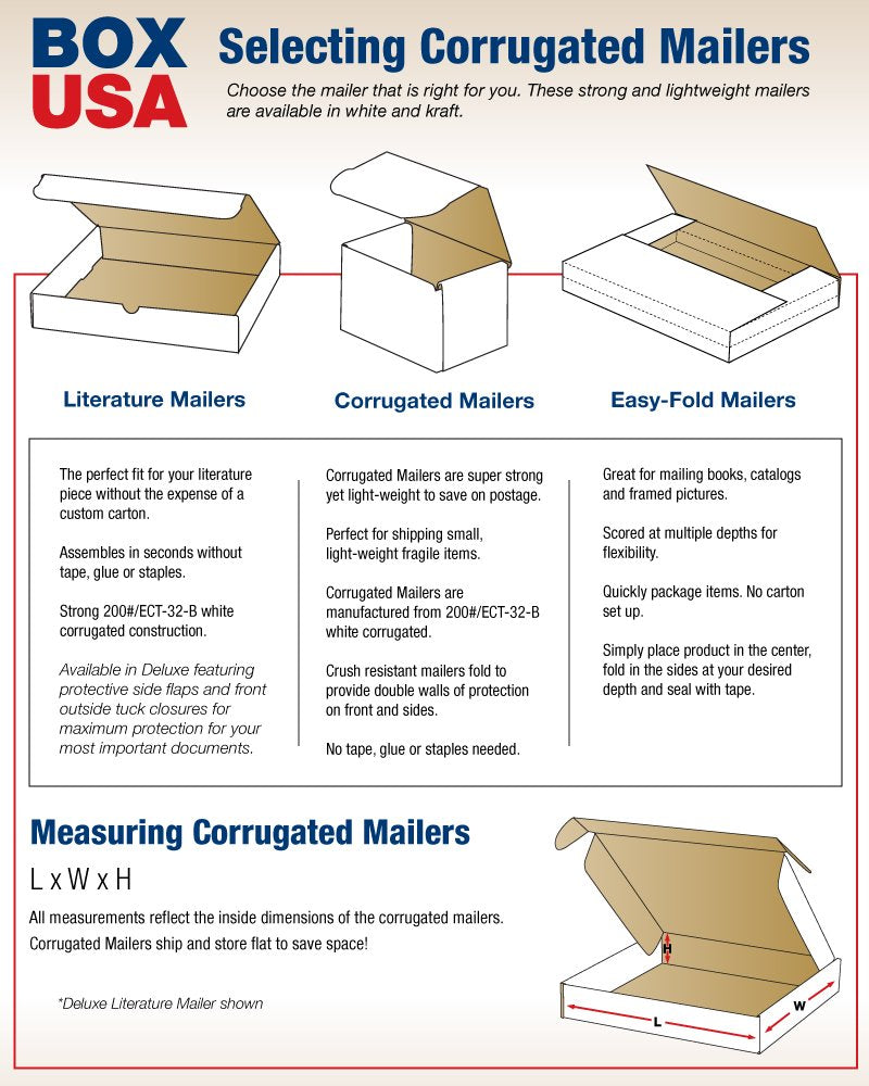 Box USA 15' Deluxe Shipping Boxes 15 1/8'L x 11 1/8'W x 3'H, 50-Pack - White Box Mailers for Packaging, Storage, Gifts or Bulk Business Orders