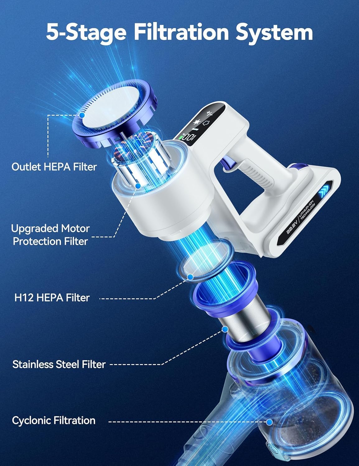 Cordless Vacuum Cleaner, 550W/45Kpa Vacuum Cleaners for Home, 60Mins Stick Vacuum with LED Display, Anti-Tangle & Wall Mount Charging, 8 in 1 Lightweight Vacuum for Hard Floors Carpet Pet Hair