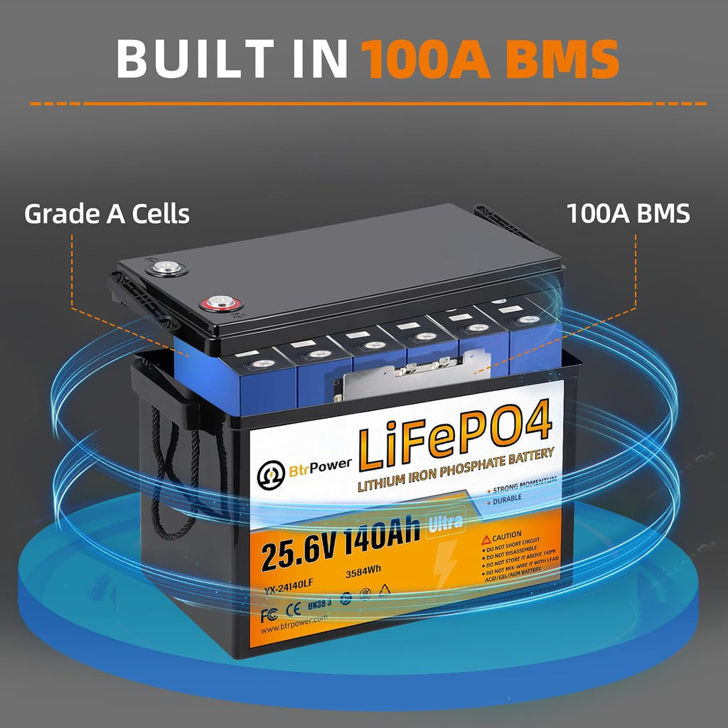 2 PACK 24V Lithium lifepo4 Deep Cycle Battery 140Ah, 4000+ Cycles, Support Series connection for 48V System,Perfect for RV,Marine,Backup power,Solar Home Off-Grid System (2PACK-24V 140AH)