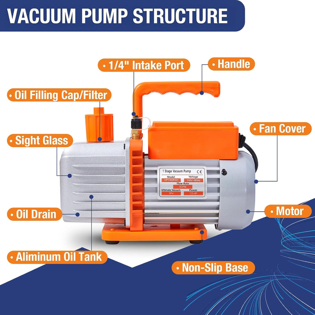 BACOENG R32 AC Vacuum Pump and Gauge Set, 5 CFM HVAC Vacuum Pump Kit for AUTO/Mini Split System, Sparkless Motor for R1234yf R32 R134a R410a Refrigerants
