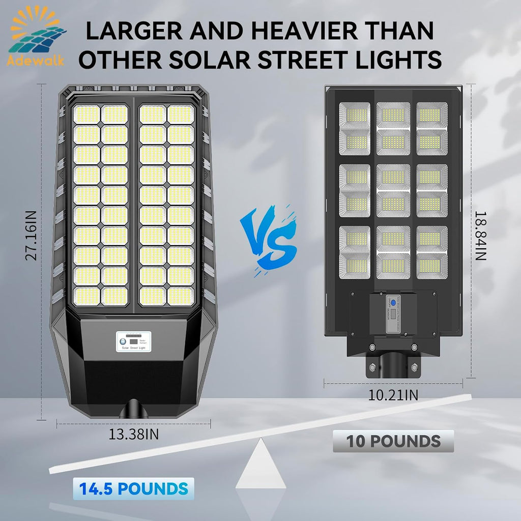 10000W Pro Large Solar Street Lights Outdoor with Thickened Shell, Commercial Grade Street Light Dusk to Dawn, Motion Sensor Solar Security Flood Light Waterproof for Yard, Driveway, Parking - 2 Pack