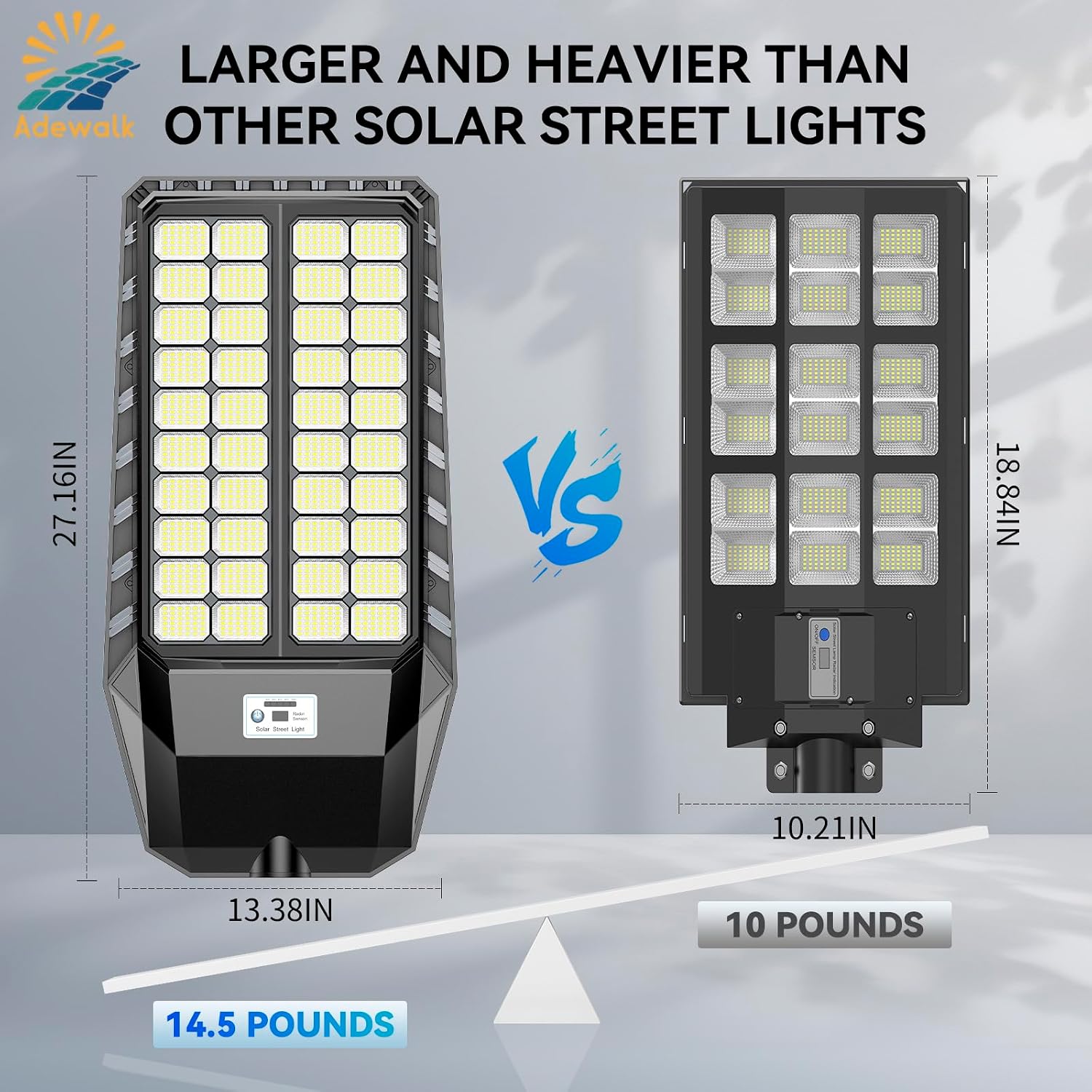 10000W Pro Large Solar Street Lights Outdoor with Thickened Shell, Commercial Grade Street Light Dusk to Dawn, Motion Sensor Solar Security Flood Light Waterproof for Yard, Driveway, Parking - 1 Pack