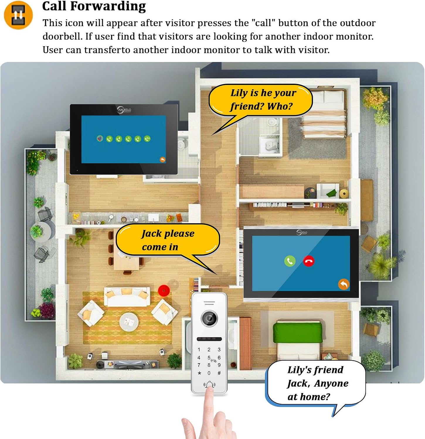 Wired Video Doorbell Apartment Intercom 3 Unit 7 Inch Touch Screen Monitor 1080P HD Camera 4 in 1 Unlocking Support RFID Card Password WiFi Smart Home Door Phone Kits for Home Villa,32G