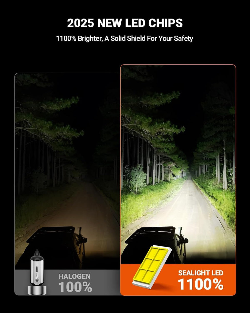 SEALIGHT 9005 H11 Bulbs, 180,000LM 1400% Brightness, HB3 H8/H16/H9 6500K Cool White LED Bulbs, IP68 Waterproof 70000Hrs Lifespan, 5X Heat Dissipation driving LED Bulbs, Plug and Play, 4 Pack