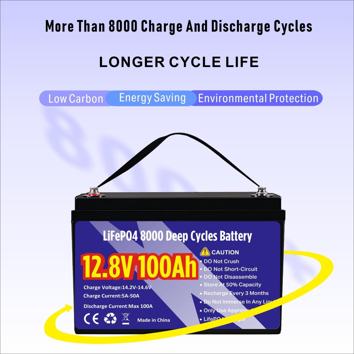 12V 100Ah LiFePO4 Lithium Battery, Group 31 1280Wh Lithium Iron Phosphate Battery 8000+ Deep Cycles Long Lifespan with Built-in BMS Low Temperature Battery for Trolling Motor, RVs, Solar System