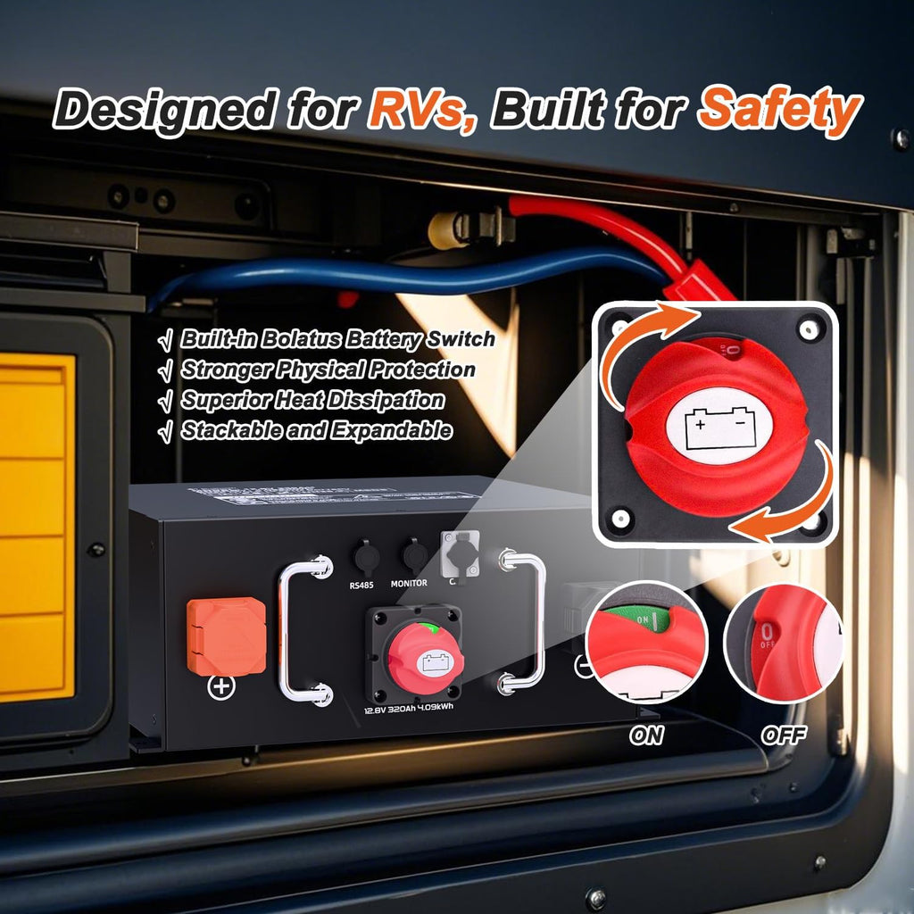 12V 320Ah LiFePO4 Battery for RV, 250A BMS, Built-in Bluetooth, Low Temp Cut Off, Deep Cycle, 12V Lithium Battery for RV, Solar, Off Grid, Camping