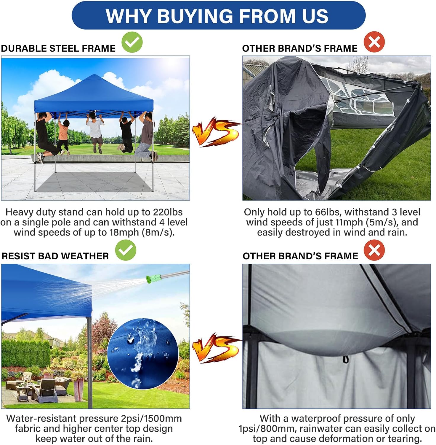 COBIZI 10x15 Heavy Duty Pop Up Canopy Tent with 4 Sidewalls Thicken Frame, Commercial Easy Up Outdoor Wedding Party Tents, All Season Waterproof Windproof with Stakes Sandbags Ropes Bag, Uranus