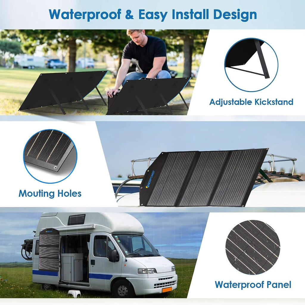 ACOPOWER 90W Portable Solar Panel,3x30W Foldable Solar Panel Suitcase with USB/DC/Type-C 3 Outputs for Phones,Camping,Outdoors, RV and Acopower Car Refrigerator Black
