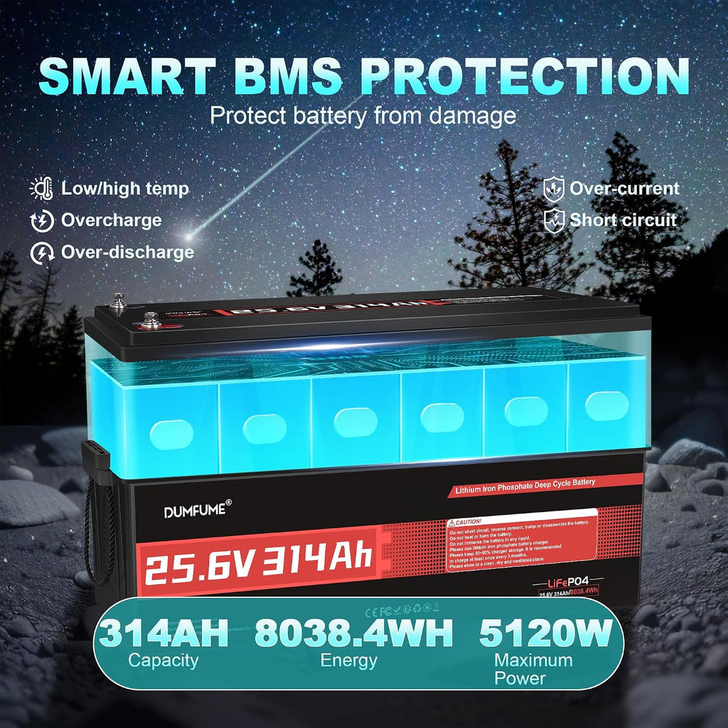 24V 314Ah LiFePO4 Lithium Battery with 200A BMS 15000+ Deep Cycle Solar Battery, 300ah Lithium Battery, IP65 & Low Temp Protection 8kWh Energy for RV, Off-Grid, Home Energy Storage