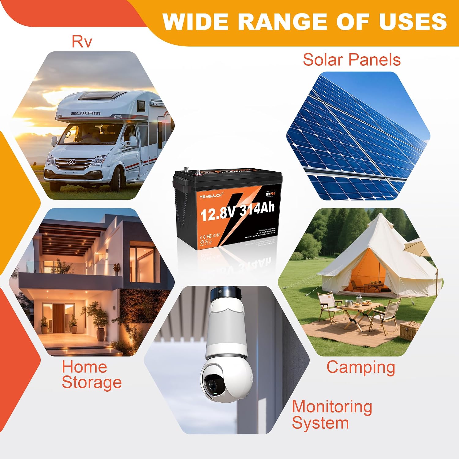 12V 300Ah (314Ah) LiFePO4 Battery 200A BMS 3840Wh Up to 6000+ Deep Cycle Lithium Iron Phosphate Battery Perfect for RV Camping Marine Solar Energy Storage Backup Power