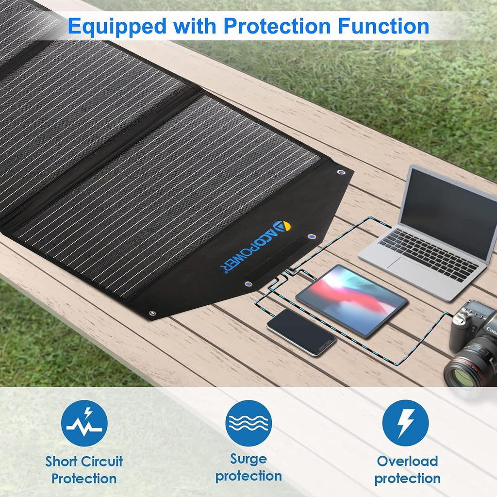 ACOPOWER 90W Portable Solar Panel,3x30W Foldable Solar Panel Suitcase with USB/DC/Type-C 3 Outputs for Phones,Camping,Outdoors, RV and Acopower Car Refrigerator Black