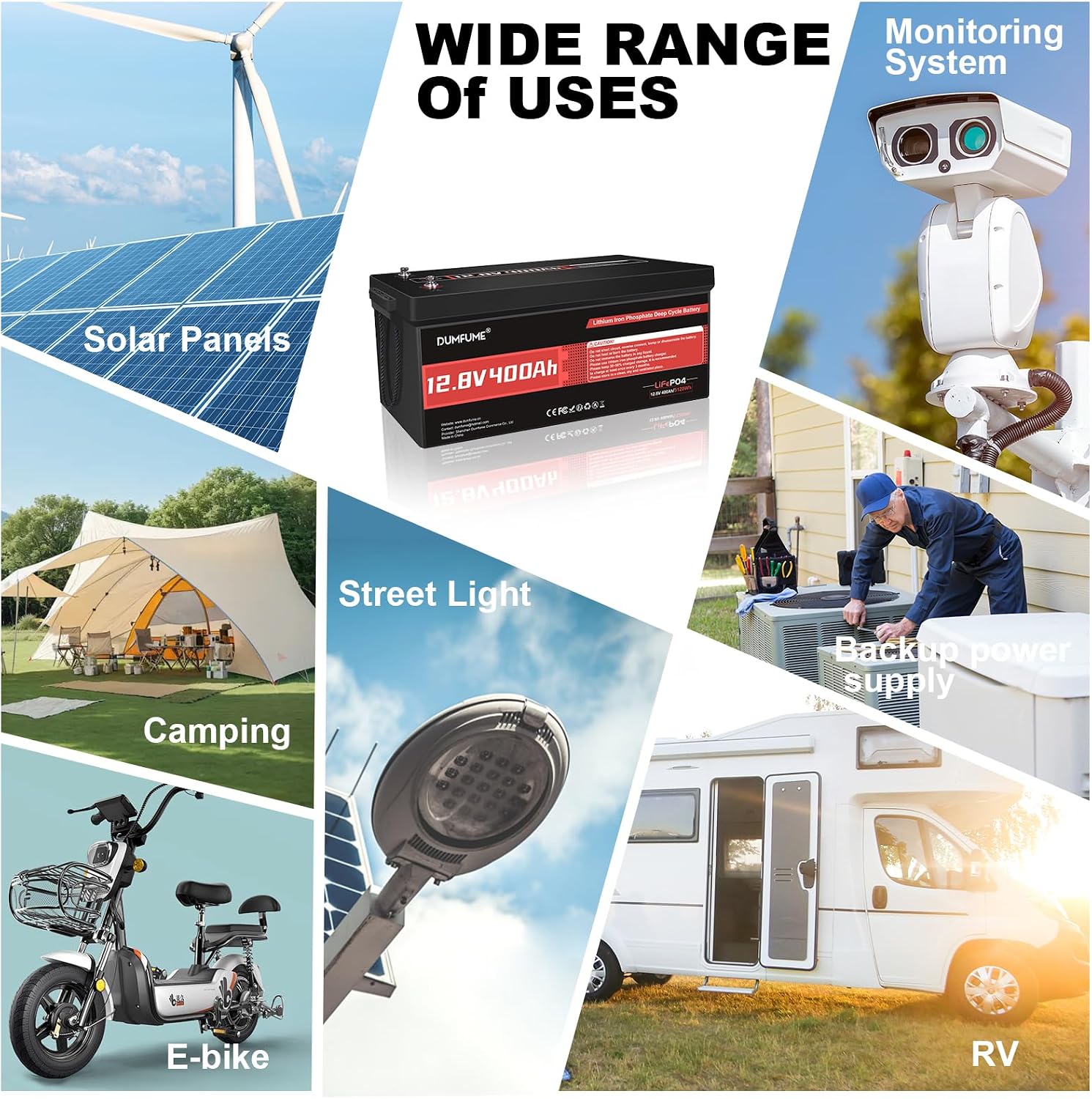 12V 400Ah LiFePO4 Lithium Battery,5120Wh Energy Built-in 200A BMS 15000+ Cycles for RV,Solar,Home Energy Storage,Off-Grid Applications