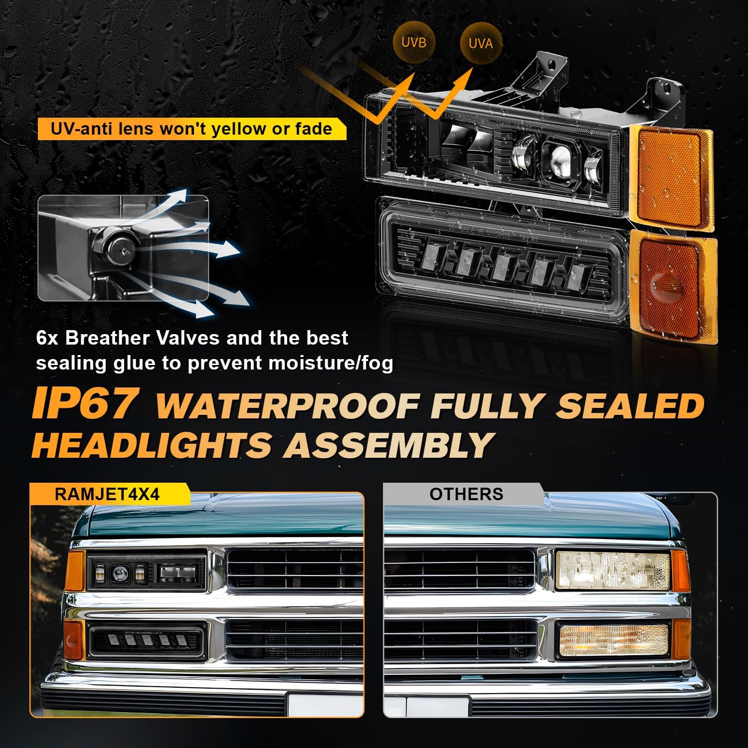 RAMJET4X4 DOT LED Headlight Assembly 600% Bright Anti-glare Hi/Low Beam Turn Signal Side Maker Fit for OBS 1994-1999 Chevy Silverado C10 Tahoe Suburban C/K 1500 2500 3500 (NOT FIT for GMC)