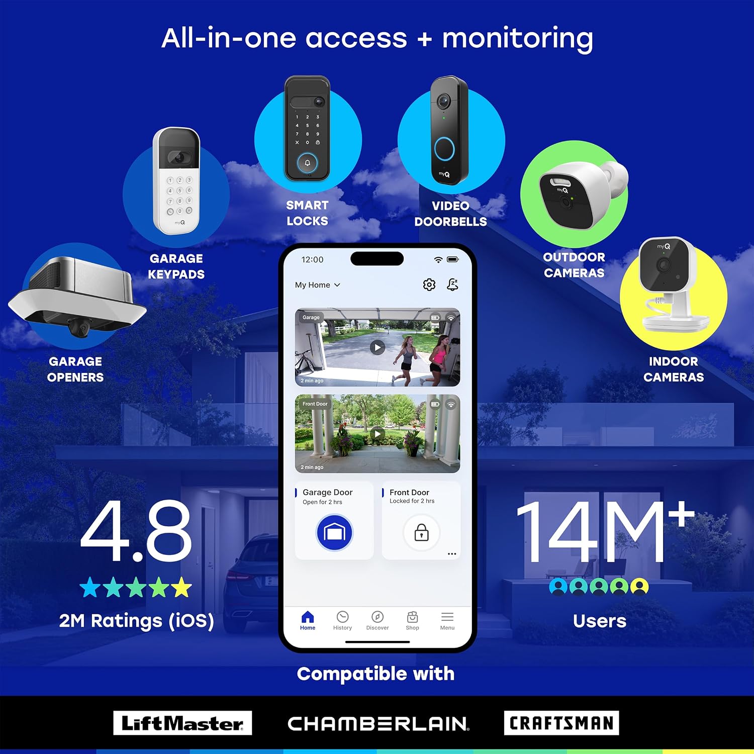 myQ Secure View™ 3-in-1 Smart Lock with 2K HDR Video Doorbell Camera, Face Access, Fingerprint Access, PIN & App Control — Intelligent Entry with Built-in Camera, Color Night Vision & Two-Way Audio