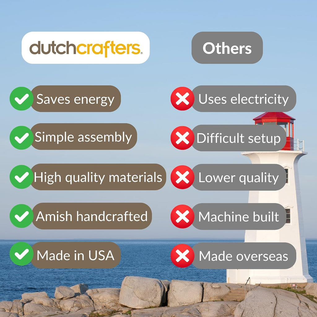 DutchCrafters Solar Powered Lighthouse Kit - Solar Lights Outdoor Waterproof with LED Lights for Outside and Dusk to Dawn Light, Lighthouse Beacon, Backyard Decor - Amish Made in USA
