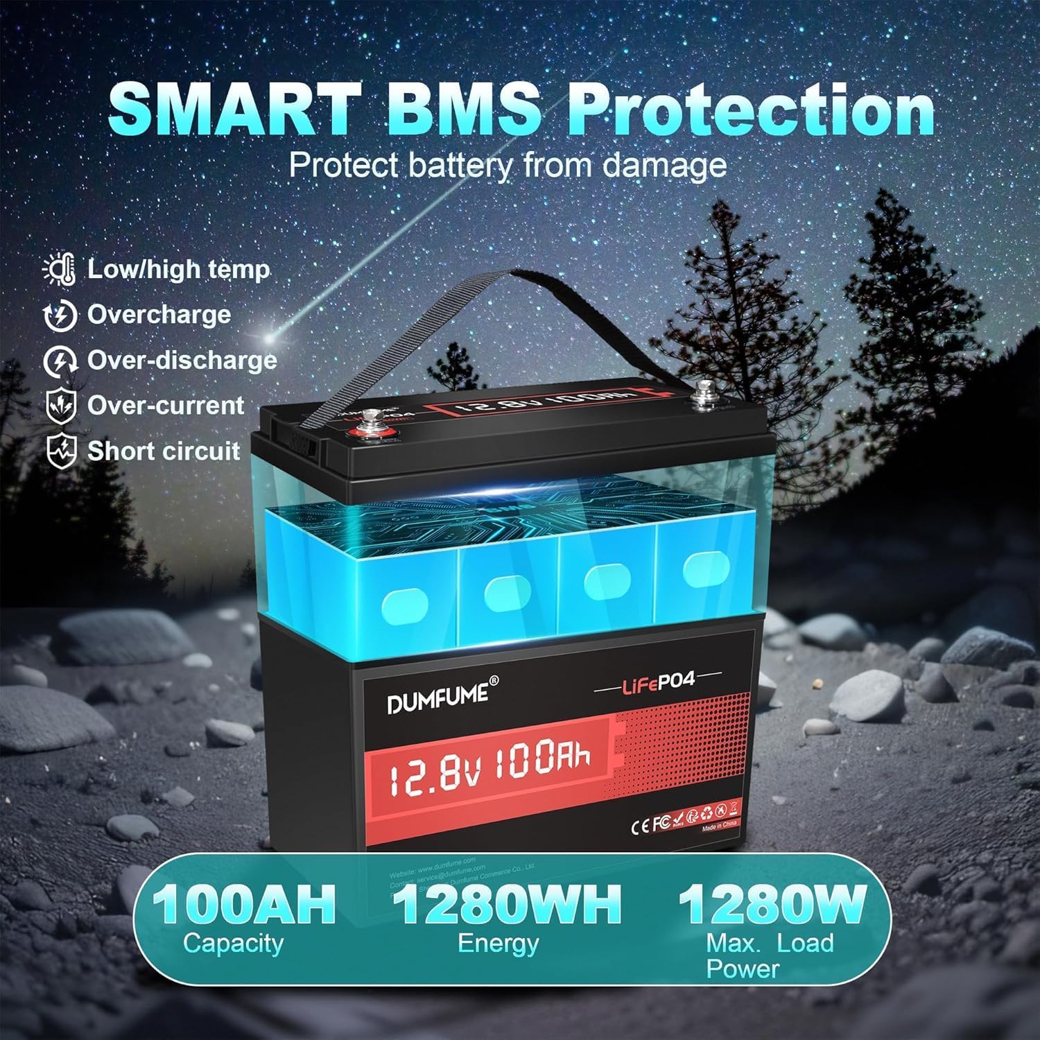 2 Pack 12V 100Ah LiFePO4 Lithium Battery 100A BMS, 6000+ Cycles, 1280Wh Group 31 Rechargeable Battery High Energy Density, Ideal for RVs, and Off-Grid Applications