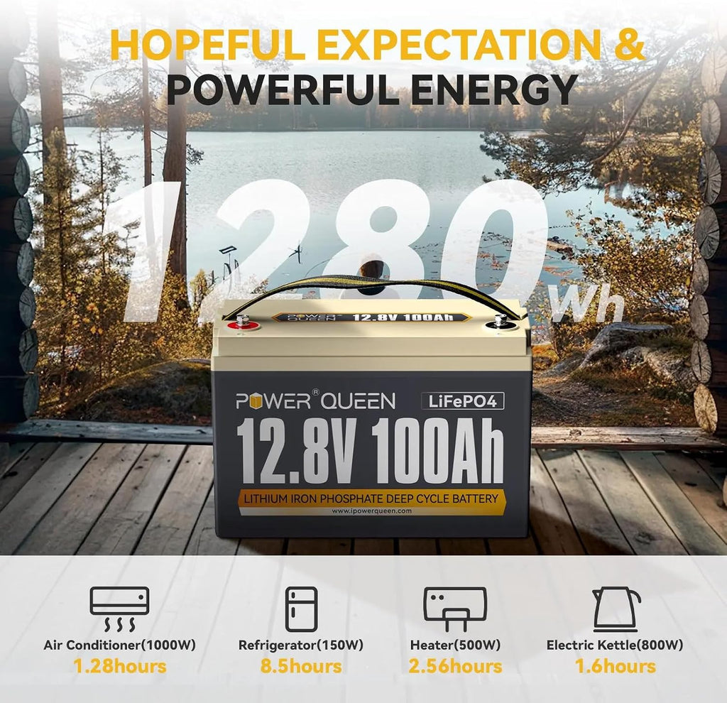 Power Queen LiFePO4 Battery 12V 100Ah, Group 31 Lithium Battery, with 1280Wh Energy and BMS Protection, Up to 15000 Deep Cycles for RV Trailer, Camper Van, Solar Off-Grid