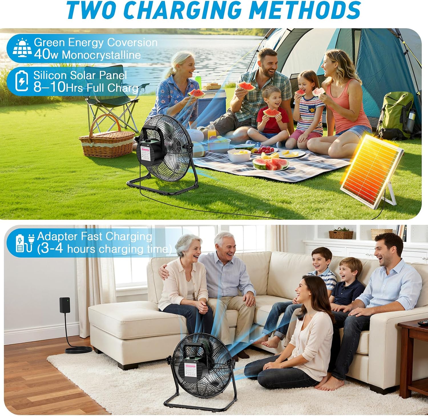 DBF 18' Solar Powered Fan for Outdoor - 30000mAh Rechargeable Floor Fan with 40W Solar Panel, 18 Speed, 12-60H Runtime, Quiet Cordless Fans for Outside Home Patio Camping Gazebo Outage Greenhouse