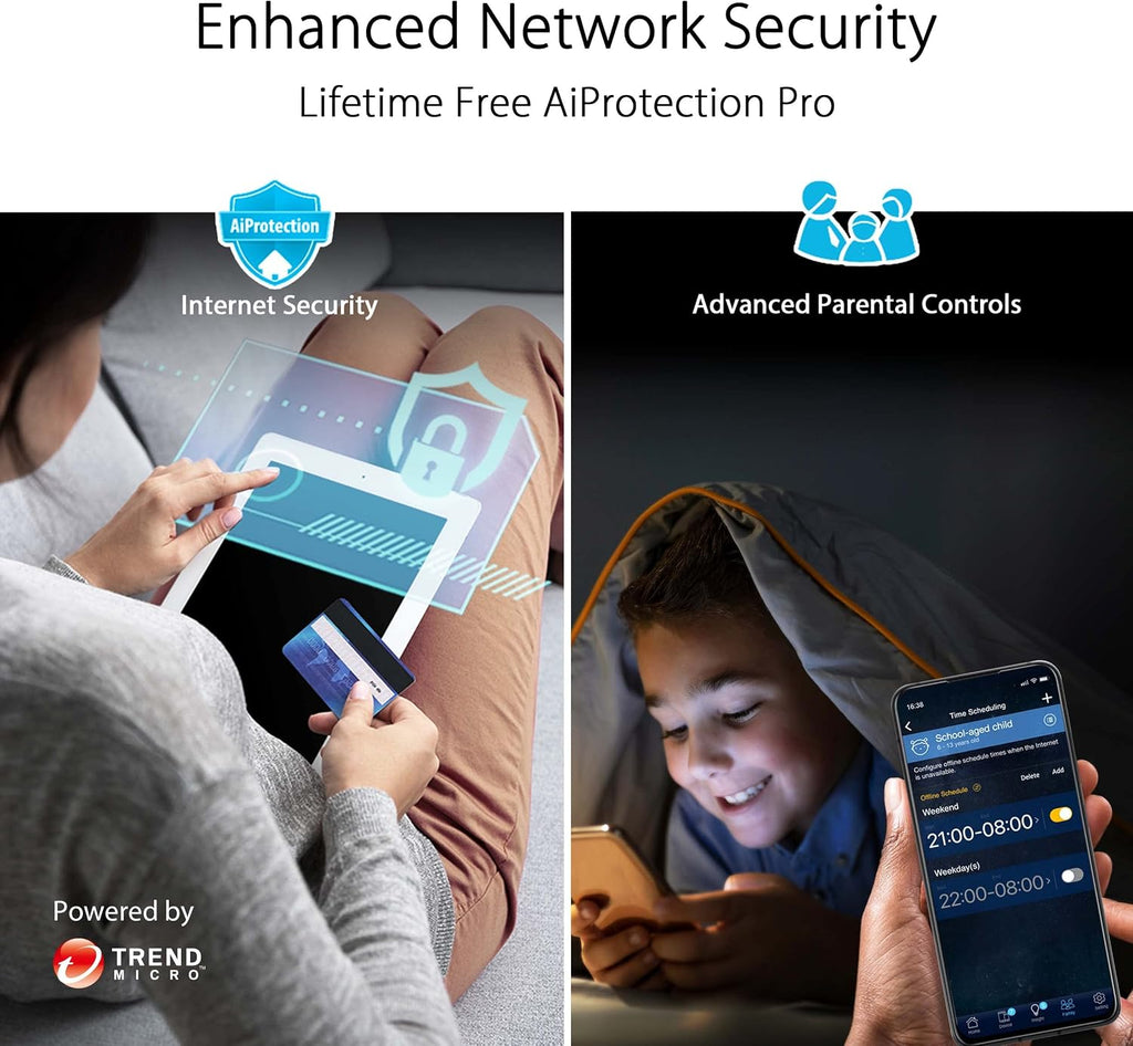 ASUS RT-AX5400 Dual Band WiFi 6 Extendable Router, Lifetime Internet Security Included, Instant Guard, Advanced Parental Controls, Built-in VPN, AiMesh Compatible, Gaming & Streaming, Smart Home