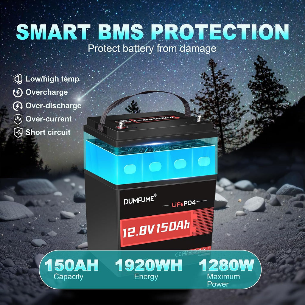 12V 150Ah Max Lithium LiFePO4 Battery, 100A BMS with Low Temp Cut-Off,Automotive-Grade Cells,15000+ Deep Cycles,Perfect for Solar,RV,Off-Grid,Home Energy Storage