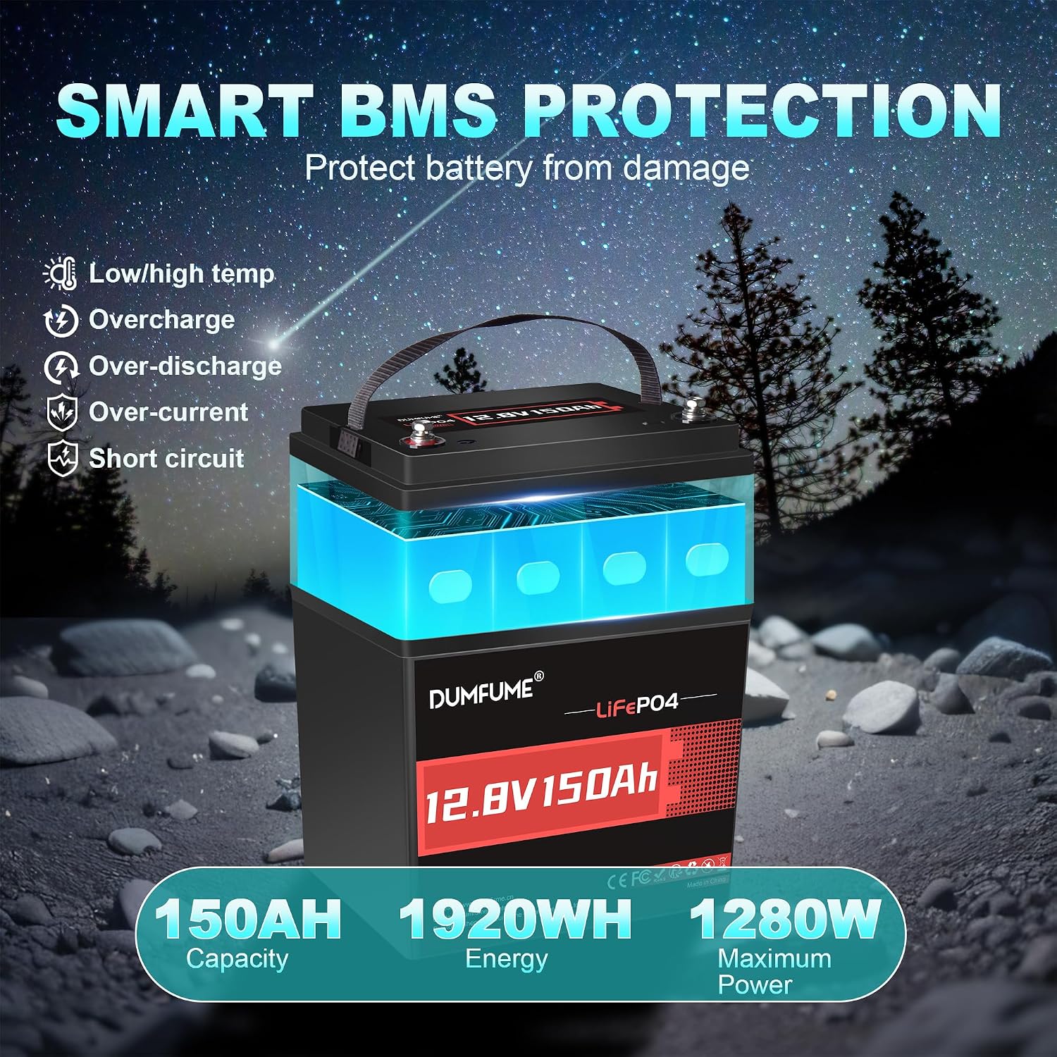 12V 150Ah Max Lithium LiFePO4 Battery, 100A BMS with Low Temp Cut-Off,Automotive-Grade Cells,15000+ Deep Cycles,Perfect for Solar,RV,Off-Grid,Home Energy Storage