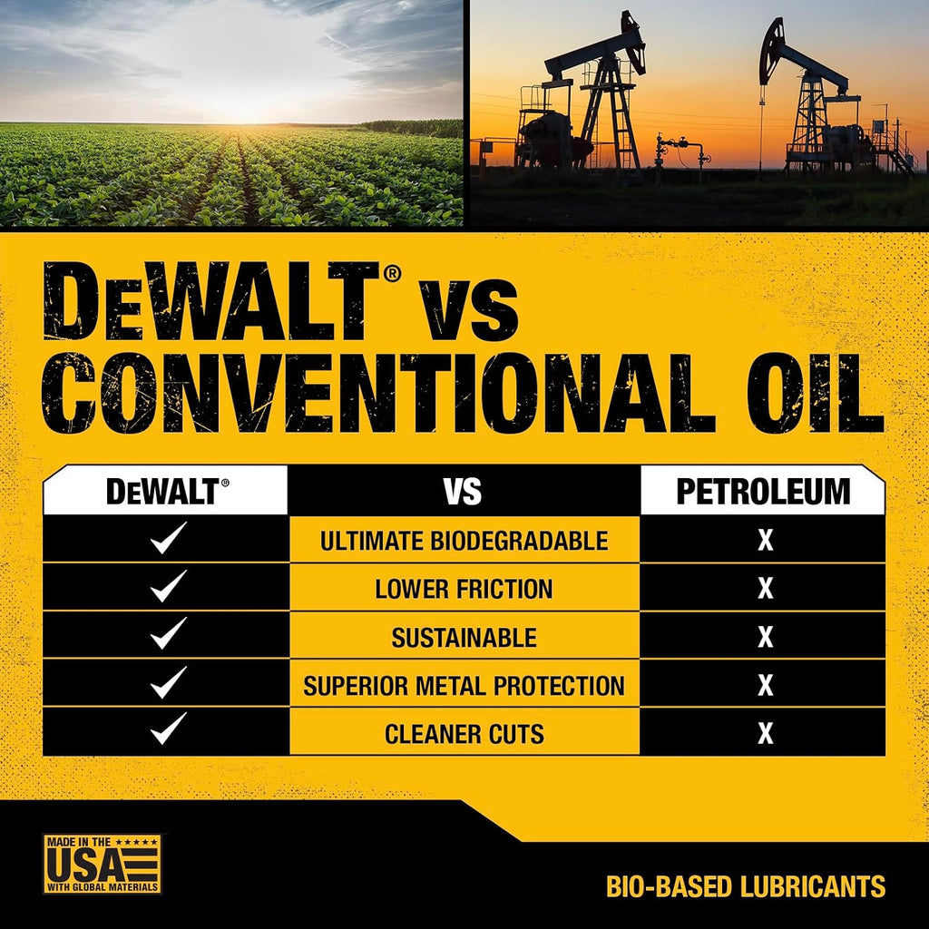 DEWALT – Biodegradable Bar & Chain Oil – Green, Eco-Friendly, Non-Toxic Professional Bar & Chainsaw Lubricant – Ultraclean All-Season Oil for Gas, Electric Saw, and Pole Saw, 32 oz (Case of 12)