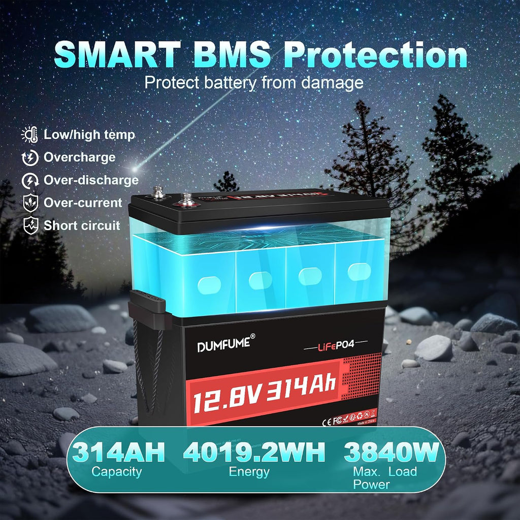 4 Pack 12V 300Ah (314Ah) LiFePO4 Battery, Built-in 200A BMS, 4019Wh 300ah Rechargeable Lithium Iron Phosphate Battery for Solar Systems, Off-Grid Power Systems,Camping