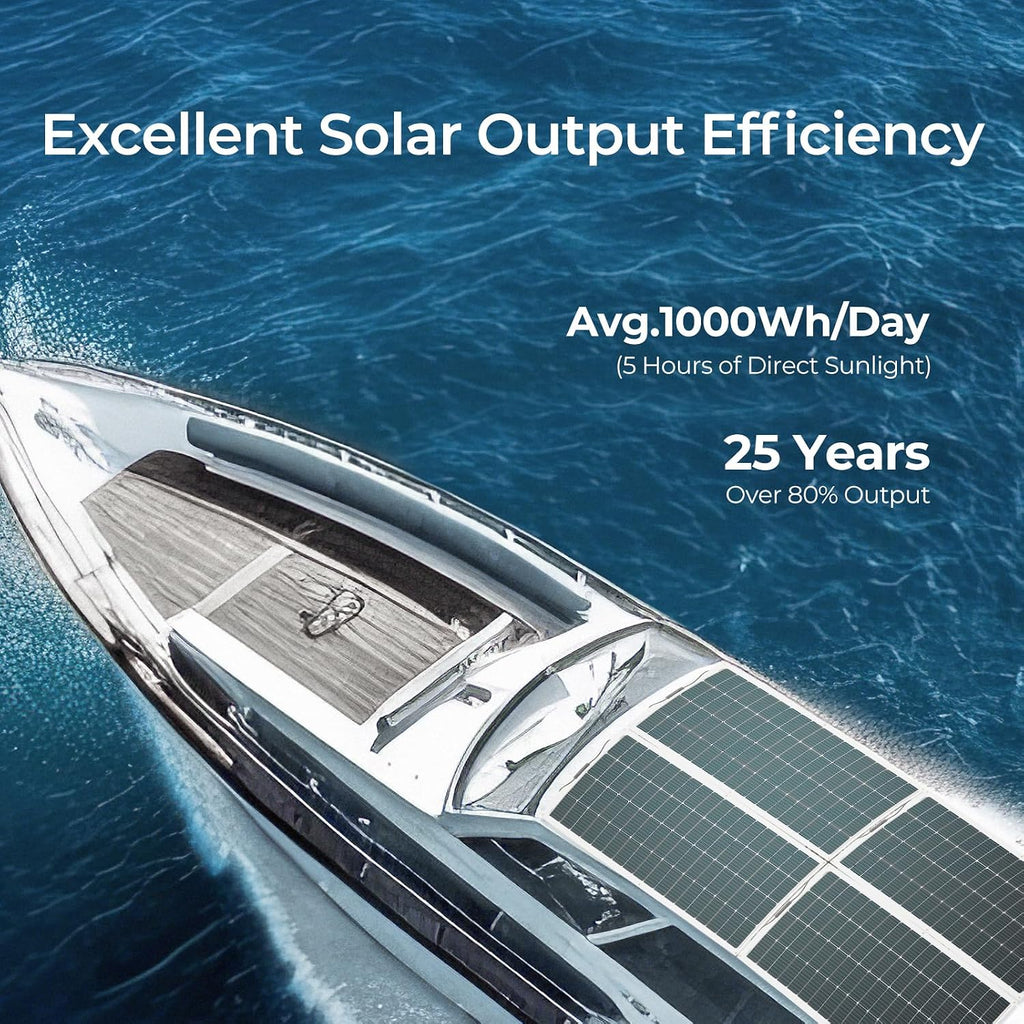 Renogy Flexible Solar Panel 200W, 240° Ultra Flexible 200 Watt Solar Panel 12 Volt for Marine RV Cabin Van Car Uneven Surfaces Off-Grid Essentials