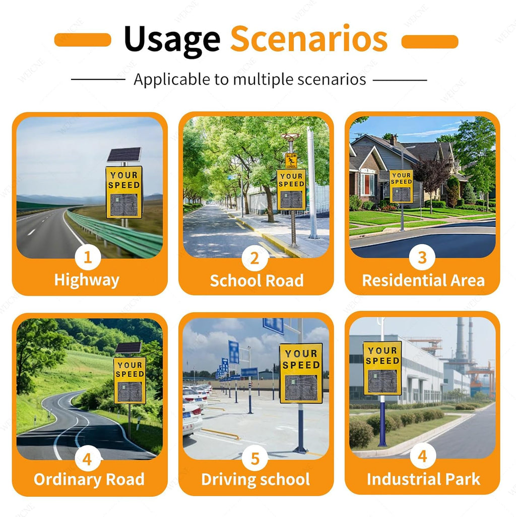 23.6'X35.4'Radar Speed Sign - Integrated Solar Power, Radar Speed Display Sign, for Highways, Speed-Limited Roads with Remote Control and Accessories