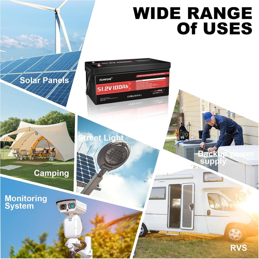 48V 100Ah Lifepo4 Golf Cart Lithium Battery, 200A BMS Low-Temp Protection 48 Volt Battery Support up to 5kW Motor 6000+ Deep Cycle Perfect for Golf Carts RV, and Off Grid Applications