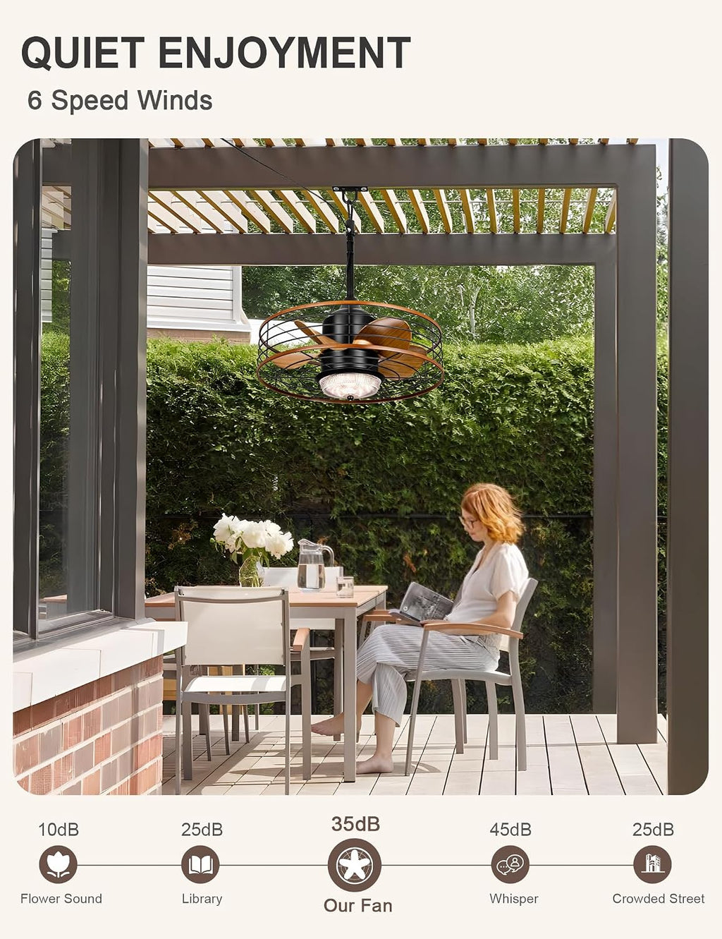 Dawn Whisper 20' Outdoor Ceiling Fans with Lights Gazebo Fan Waterproof for Patio Hanging with Plug In Cord Caged Ceiling Fans for Pergola Porch