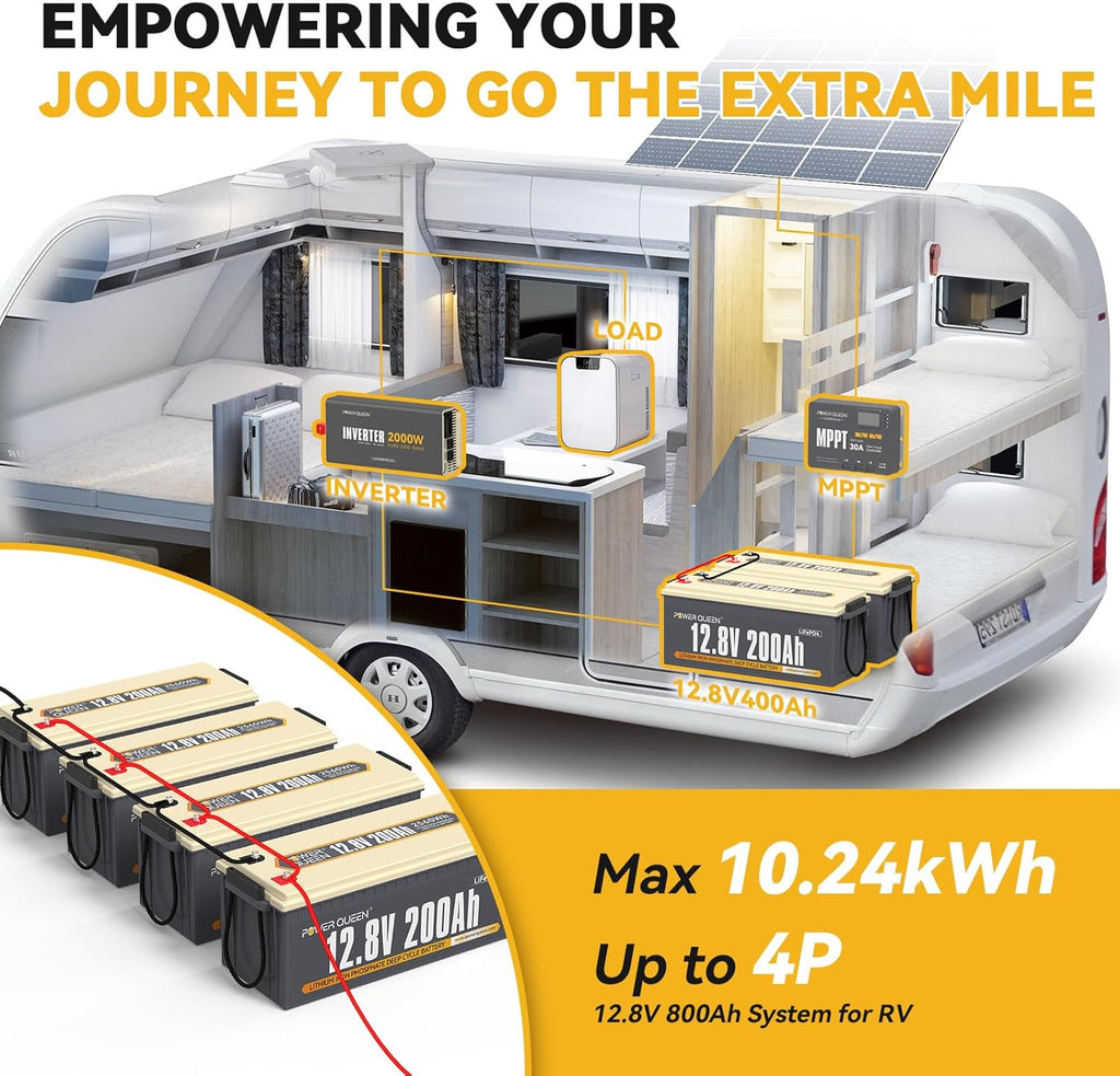 Power Queen 12V 200Ah LiFePO4 Battery with Built-in 100A BMS, 2560Wh Lithium Battery 15000+ Cycles, 10 Years Lifespan, Perfect for RV Trailer Motorhome, Camping, Solar Power System