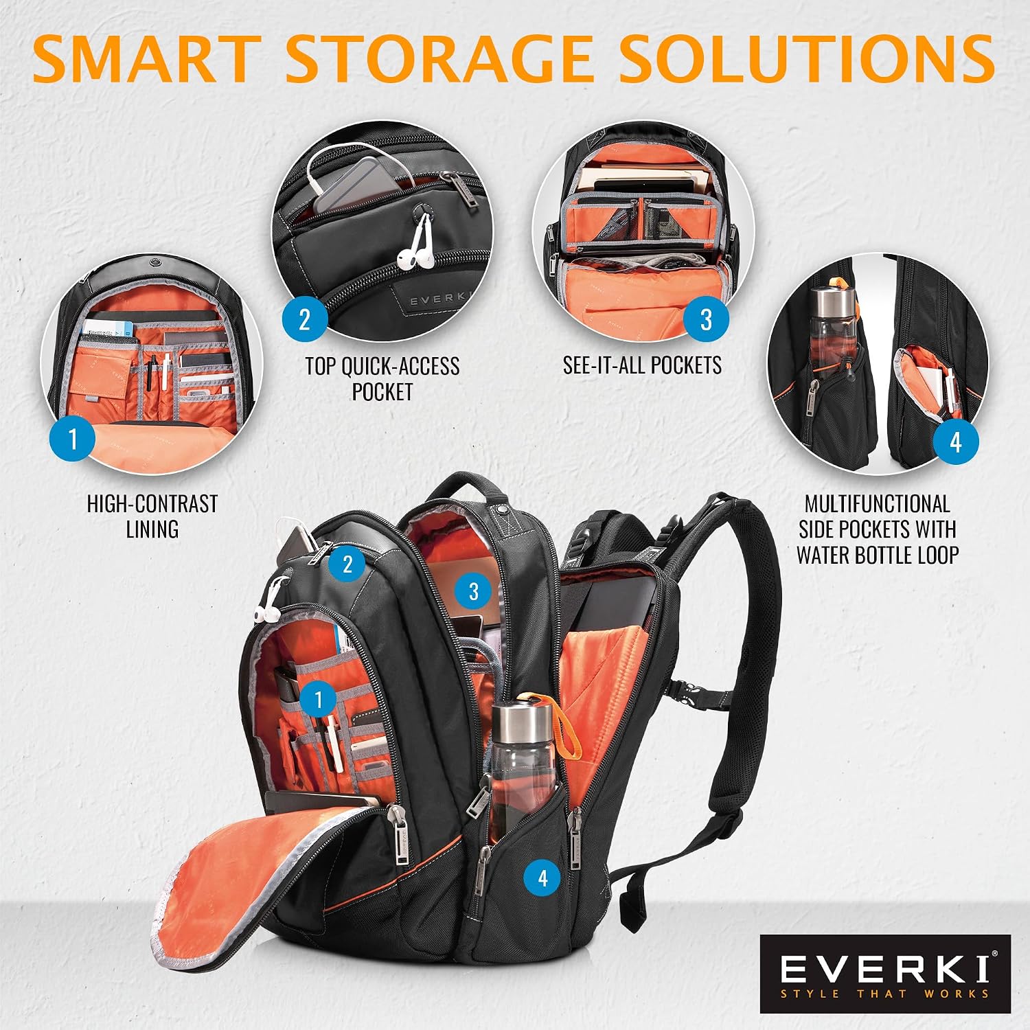 EVERKI Flight Business Laptop Backpack (EKP119) with Black Rain Cover - Men's Backpack with 16' Compartment, 28.5L Capacity - Flight Business Backpack & Rain Cover Bundle
