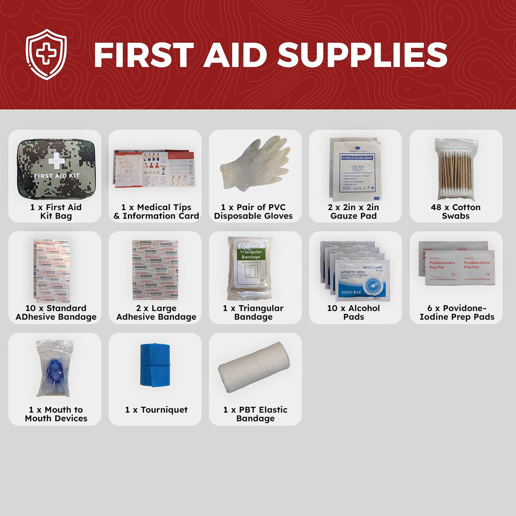 Bug Out Bag Backpack Bugout Kit Great for Family - Survival Backpack for Earthquakes, Hurricanes, Floods, Tornados, Fires & Other Disasters