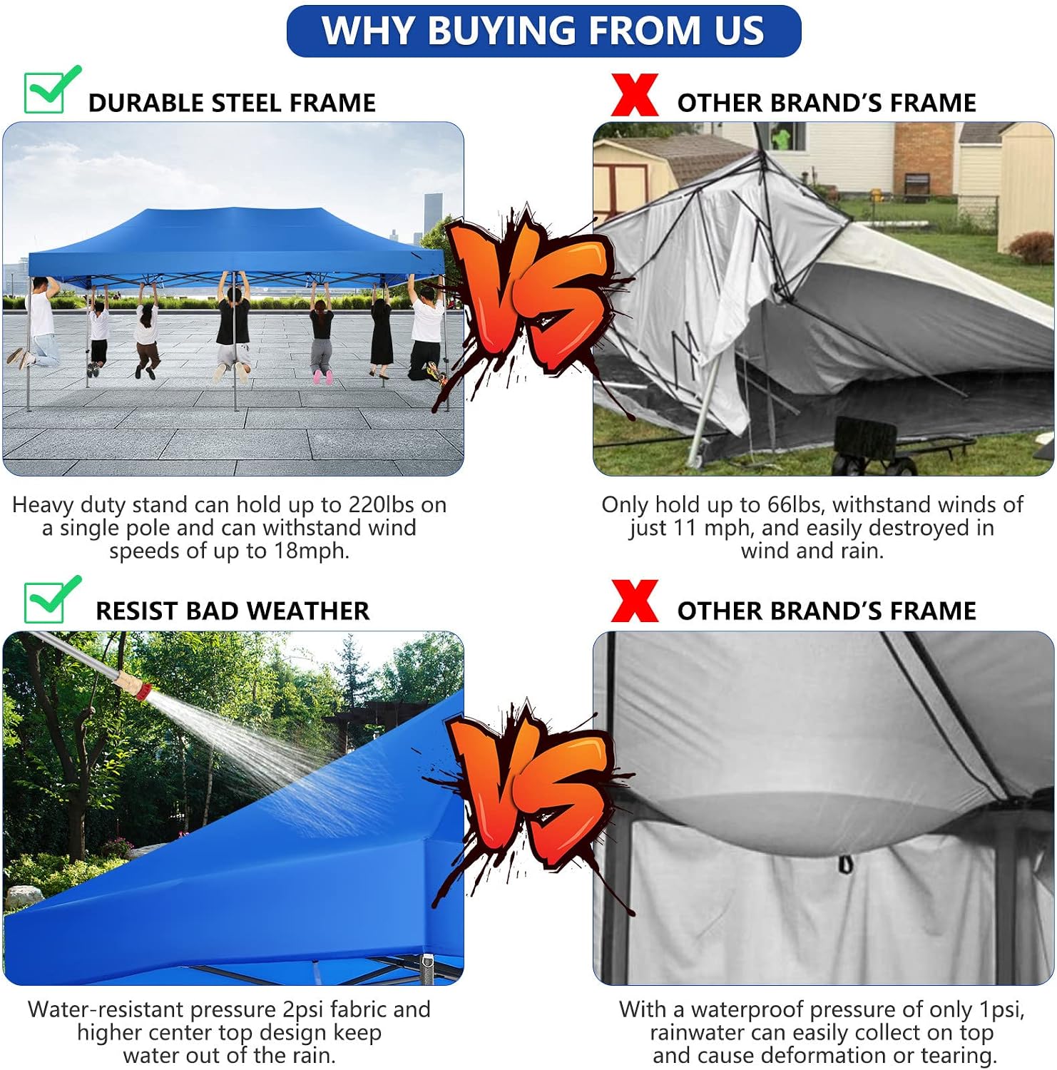 COBIZI 10x20 Heavy Duty Pop Up Canopy Tent with 6 Sidewalls Thicken Frame, Commercial Easy Up Outdoor Wedding Party Tents, All Season Waterproof Windproof with Stakes Sandbags Ropes Roller Bag, Uranus