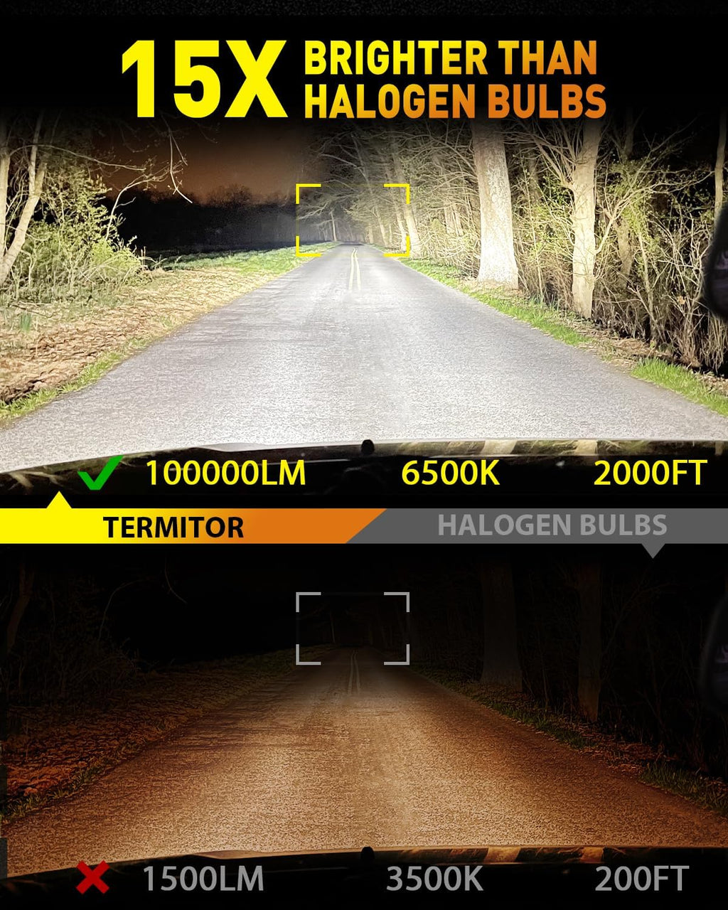Termitor Latest H13/9008 LED Bulbs, 100,000LM Brightness High/Low Beam, 85000+ Hours Long Service Life, 6500K Cool White, Real 1:1 Halogen Size H13 Fog Light Bulbs, 3 Mins Plug N Play, Pack of 2