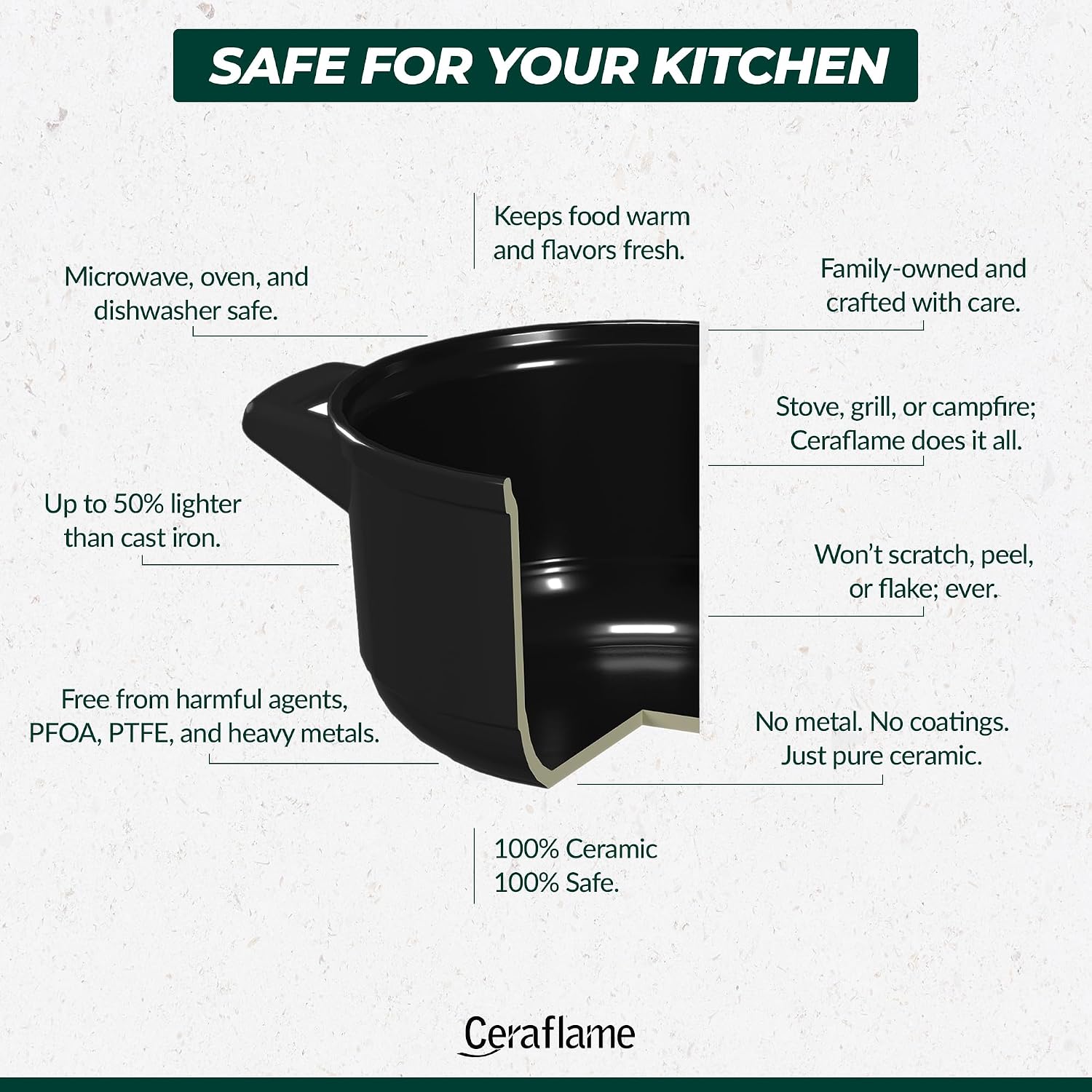 Real Ceramic, Non Scratchable, Non Toxic Cookware Set - Oven Safe Up to 1200F, Stovetop Agnostic, Dishwasher Safe, Longlasting and Lightweight - PFAS, PTFE, PFOA, PFOS - Cocoa Brown