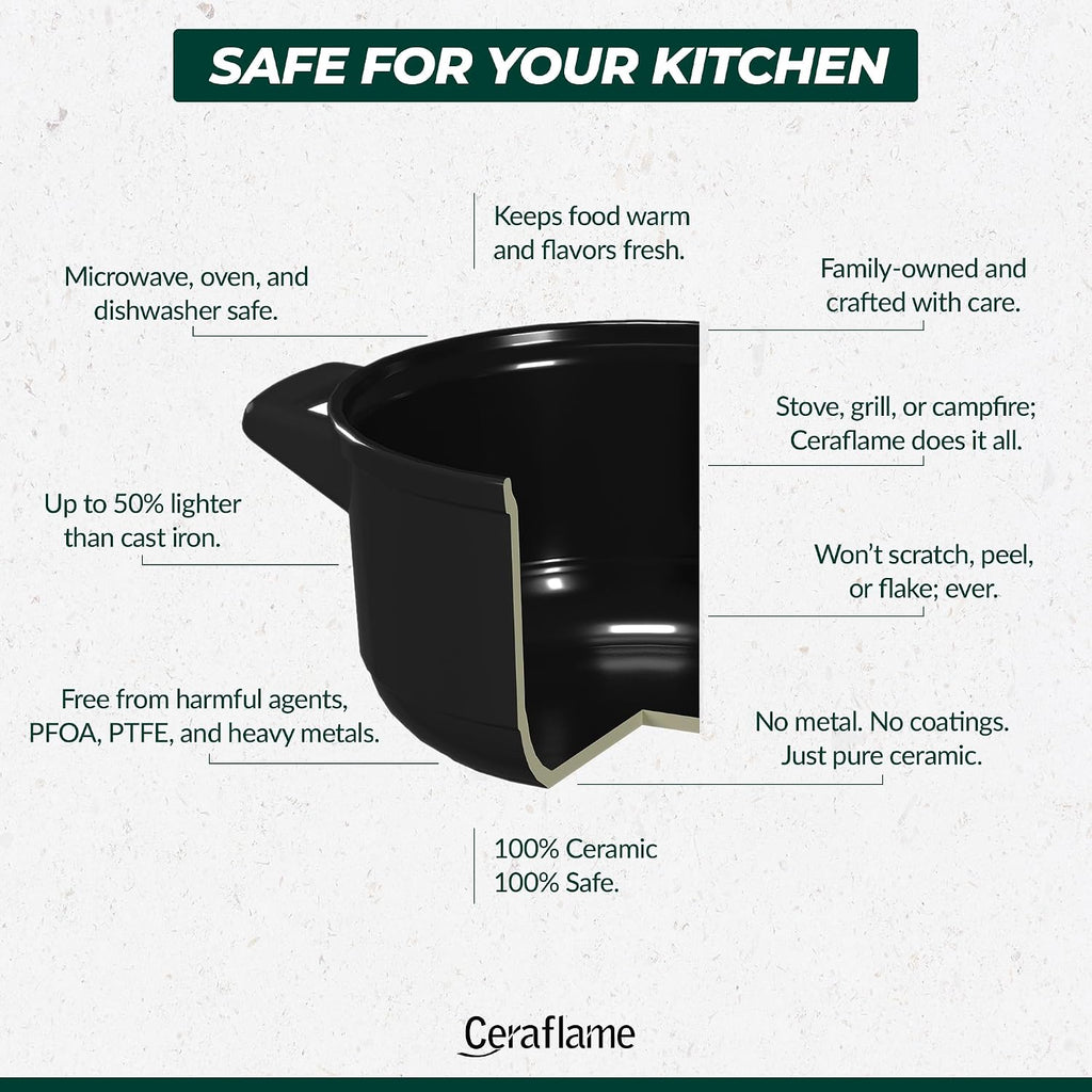 Real Ceramic, Non-Scratchable, Non-Toxic Cookware Set – Oven Safe up to 1200°F, Stovetop Agnostic, Dishwasher Safe, Long-Lasting and Lightweight – PFAS, PTFE, PFOA, PFOS-Free – Matte Rosemary