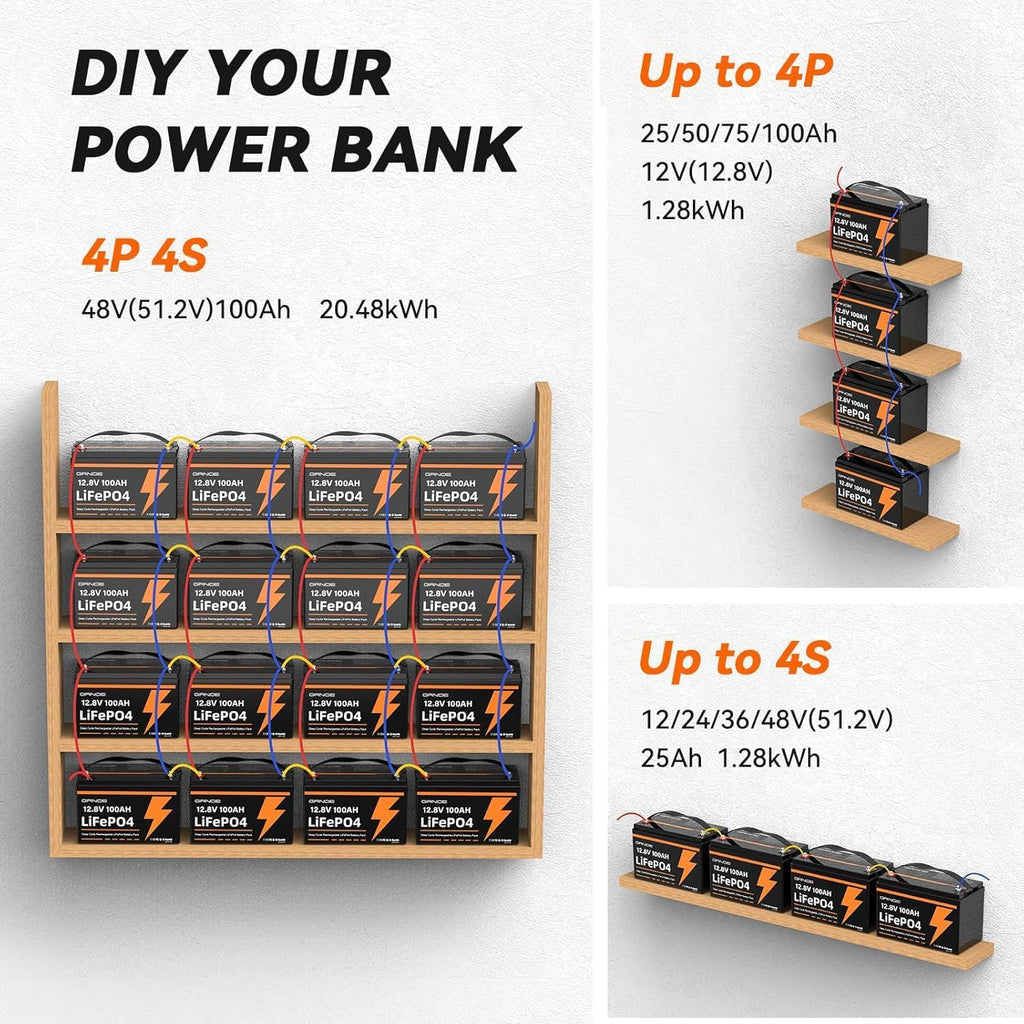 2-Pack 12V 100Ah LiFePO4 Lithium Battery Group 31 Built-in 100A BMS, Low-Temp Protection Up to 15000 Deep Cycles Rechargeable Battery for RV, Marine, Solar System, Van, Trailer, Home Energy Storage